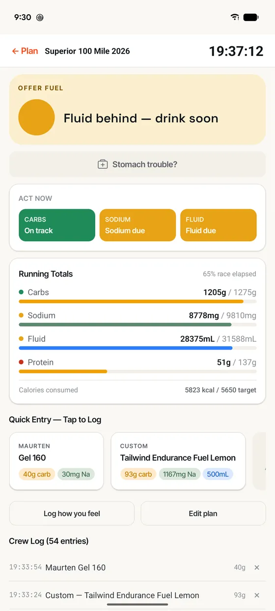 The race-day crew tracker showing running carb, sodium, and fluid totals against plan